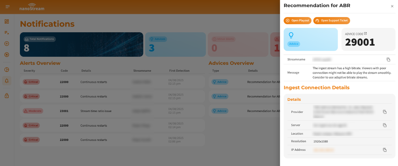 Screenshot: Example Advice Overview