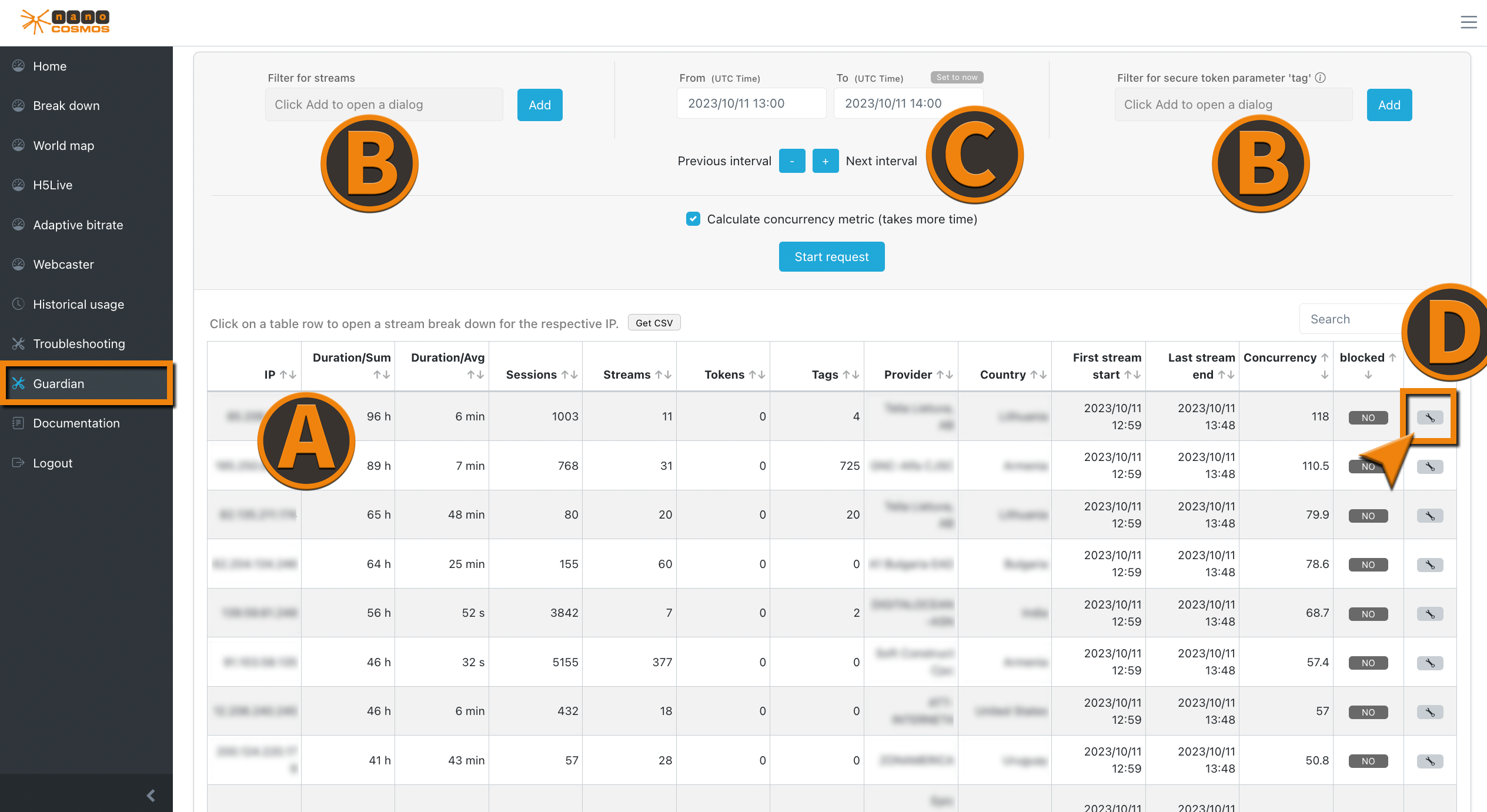 Screenshot: Analytics Guardian