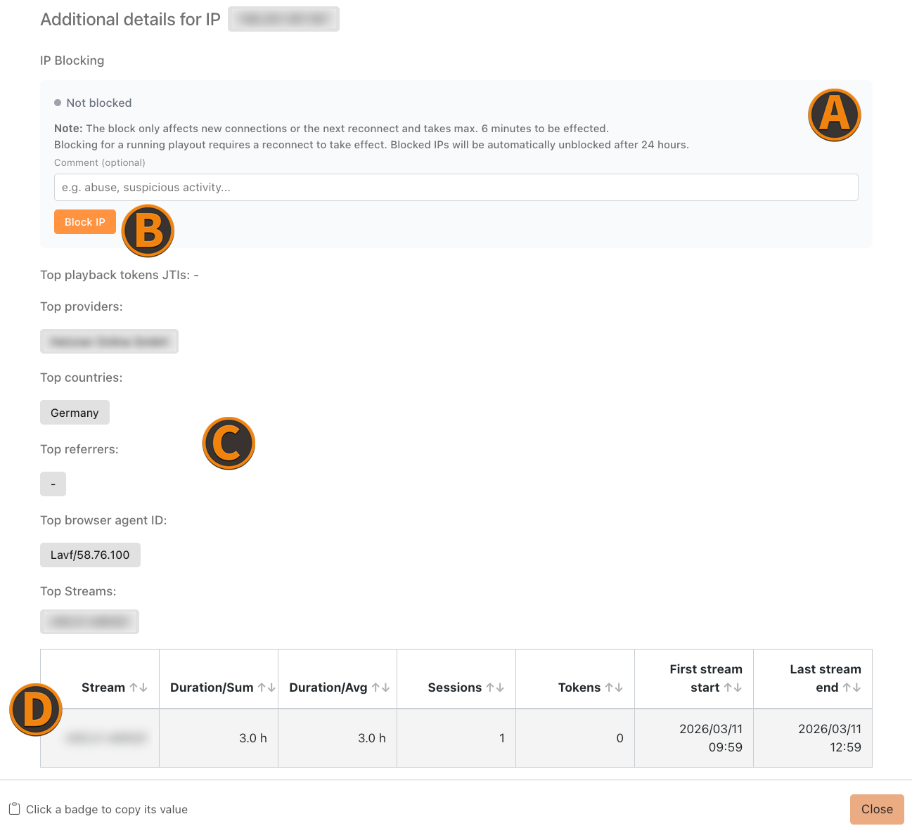 Screenshot: Guardian - IP Breakdown