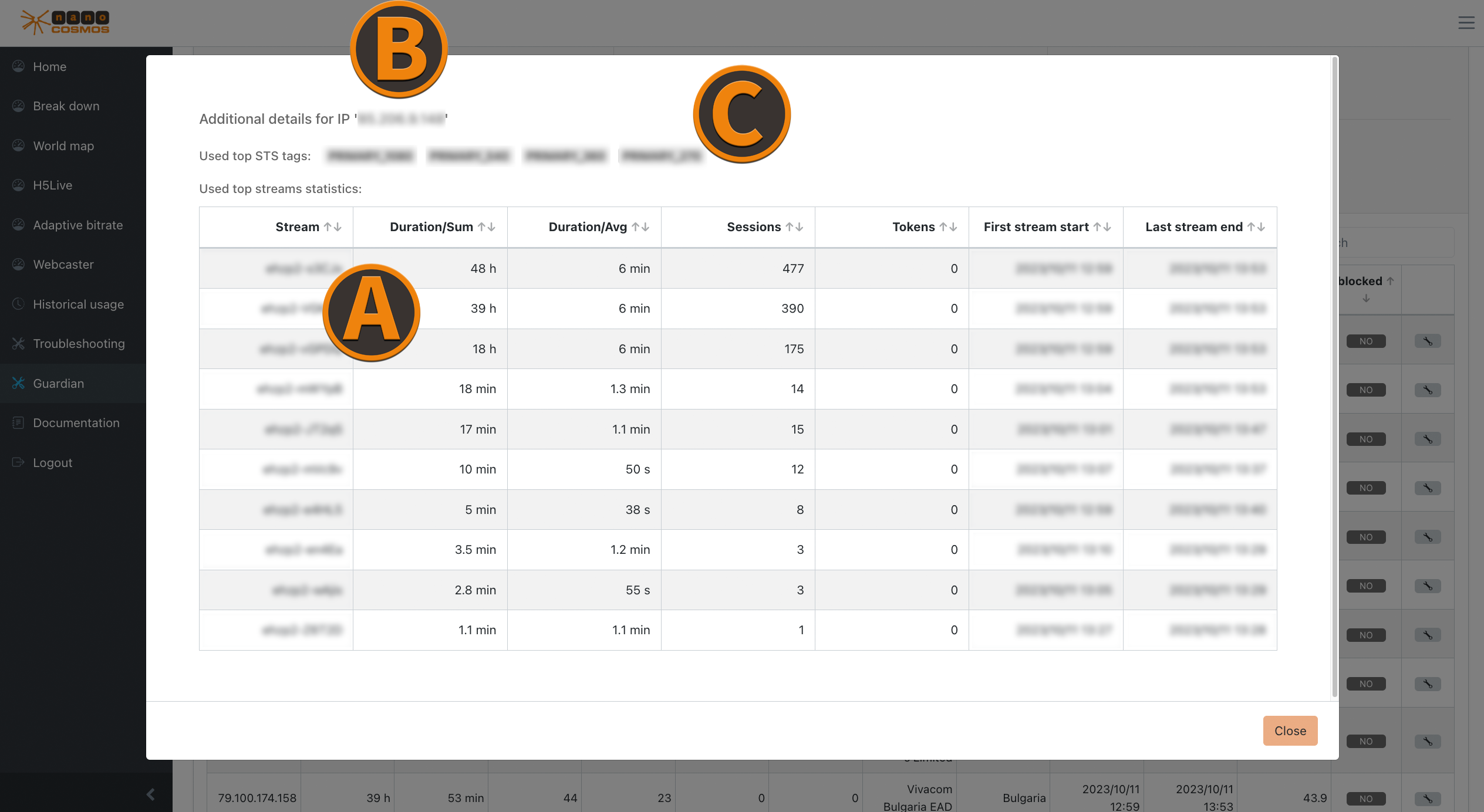 Screenshot: Guardian Detailed View