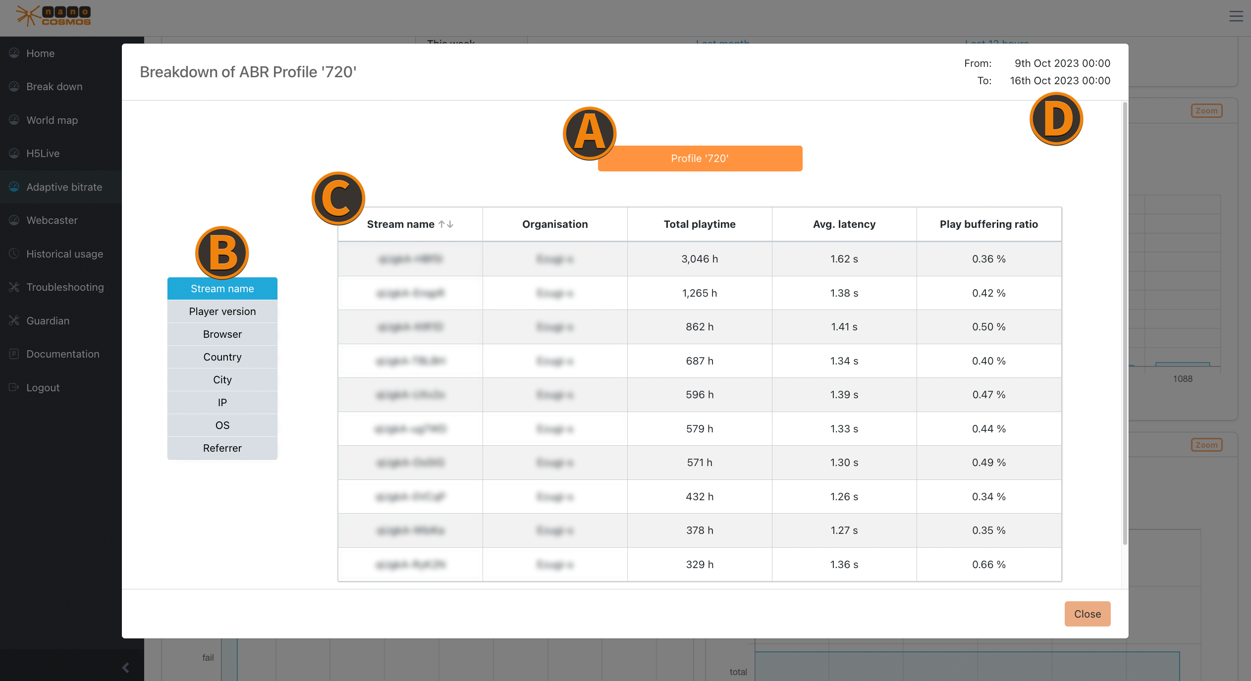 Screenshot: Zoom on ABR