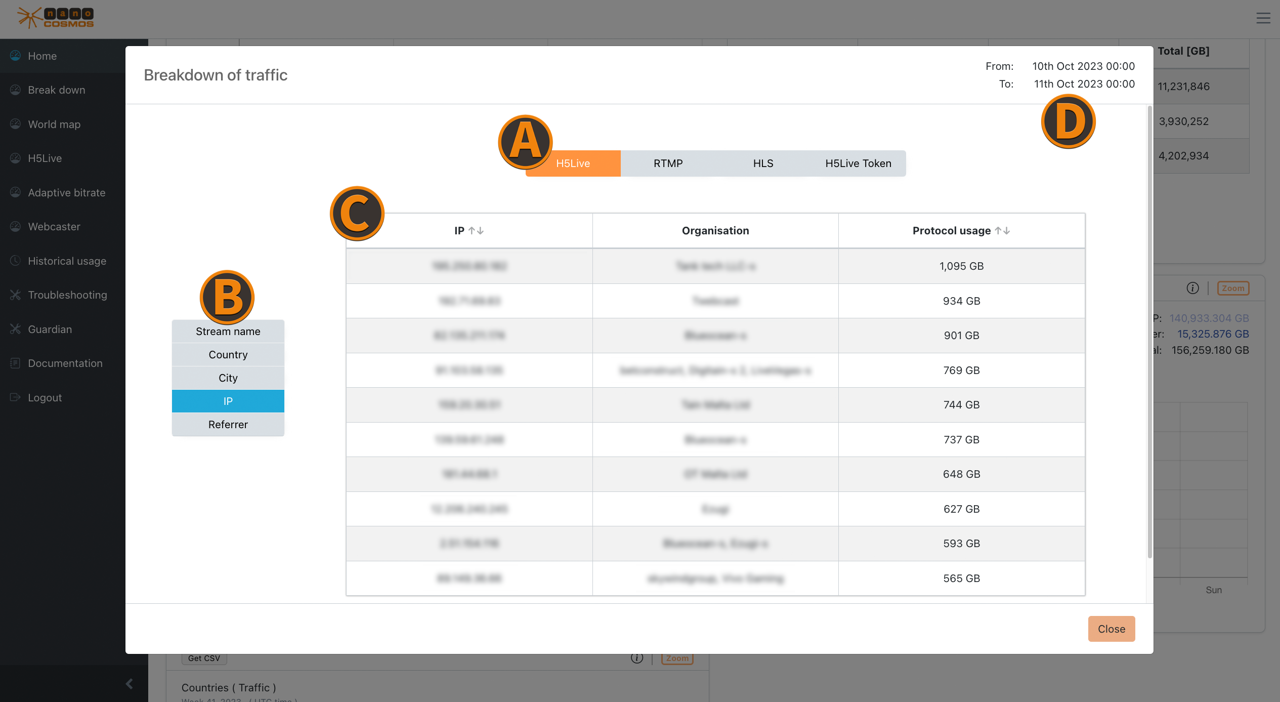 Screenshot: Zoom on Protocol Usage