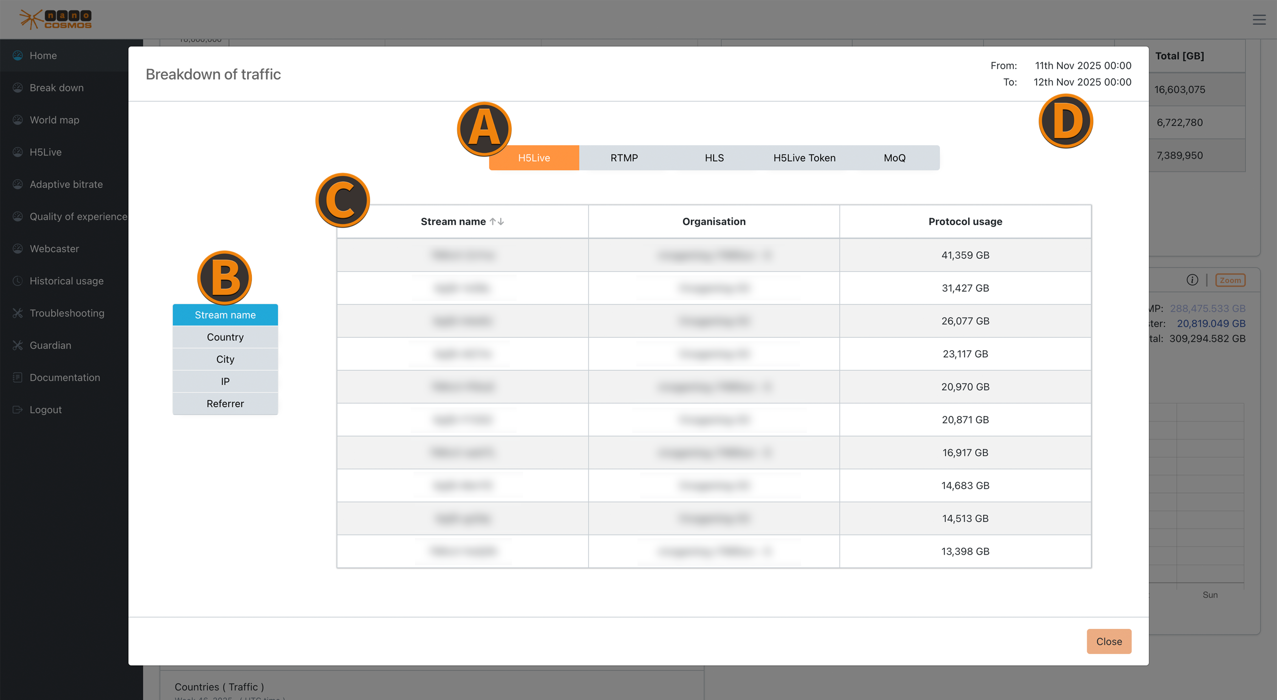 Screenshot: Zoom on Protocol Usage
