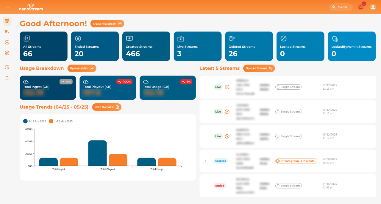 Screenshot: Dashboard Version 5