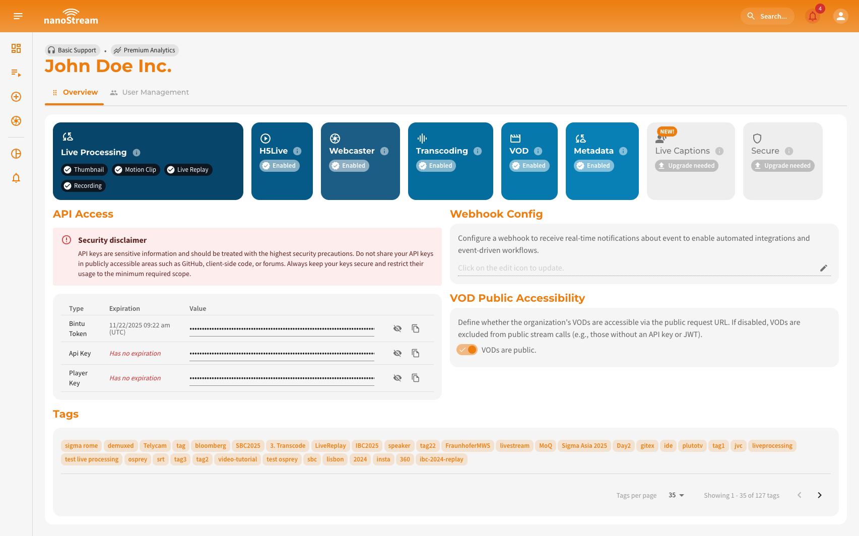 Screenshot: Organisation Overview with API Access