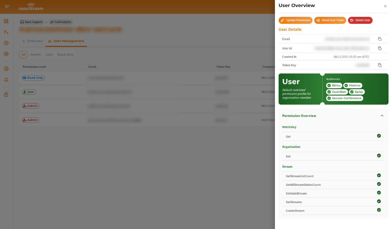 Screenshot: User Overview