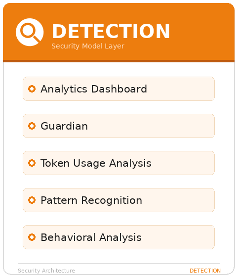 Detection